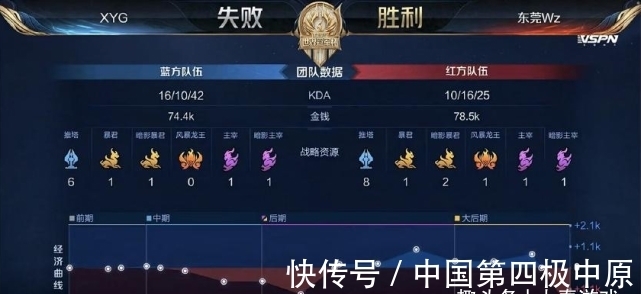 对冬季运动 对冬季运动